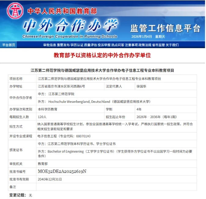 江苏第二师范学院首个本科层次中外合作办学项目成功获批！.png