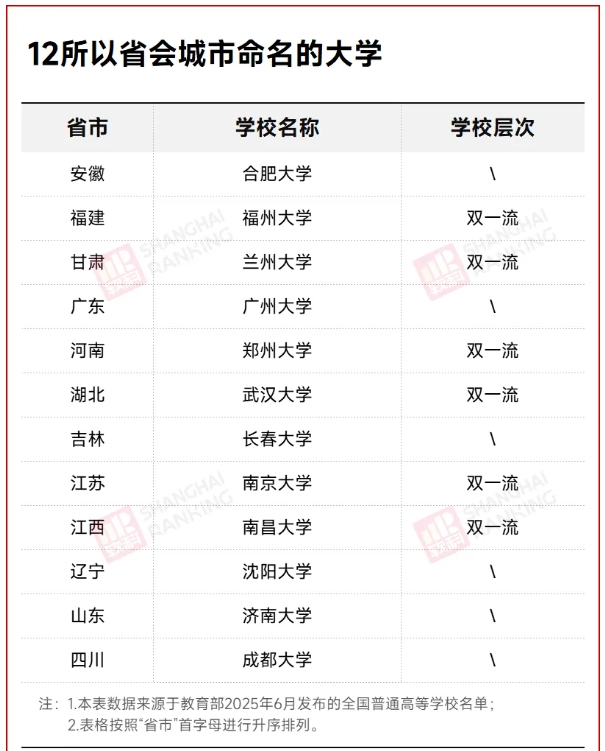 1767576624299602.png 申硕成功!这所省会学院,将更名大学!2.png