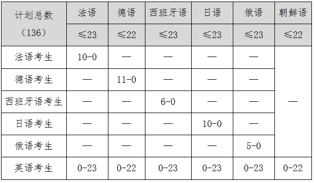 1767596891144282.png 保送生.png