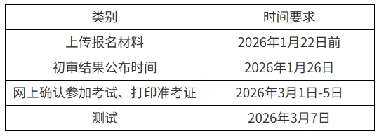 1767602090967585.png 深圳大学2026年外语类保送生招生简章2.png