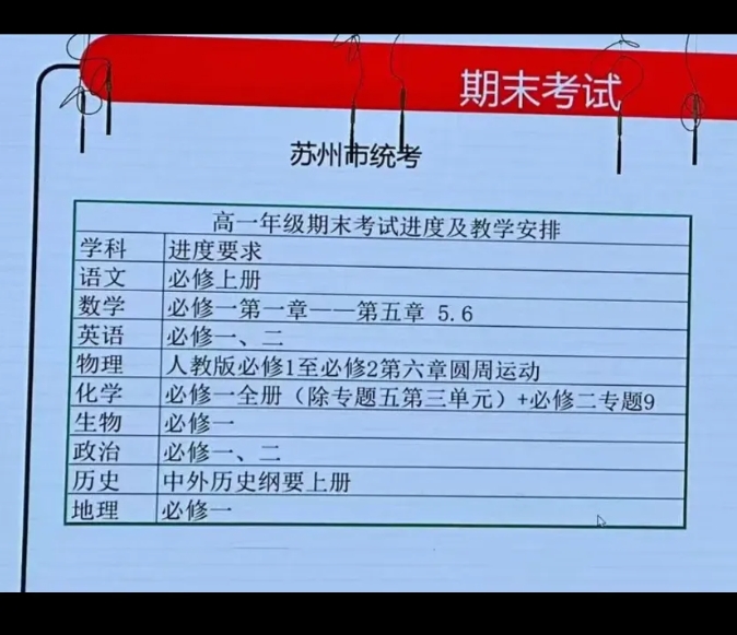 1767663368370849.png 江苏高中期末几号考试?附往年真题卷!5.png