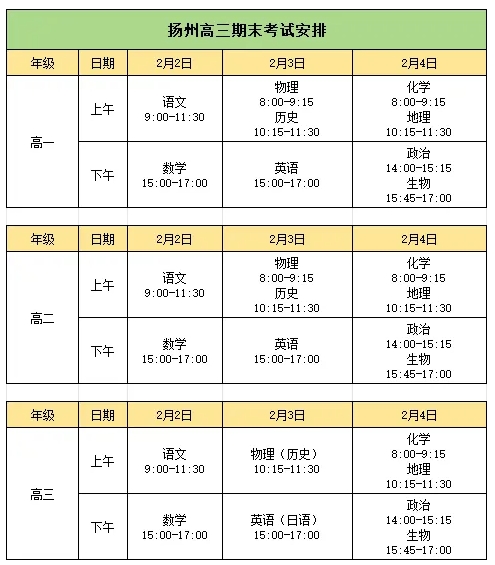 1767663388960292.png 江苏高中期末几号考试?附往年真题卷!7.png