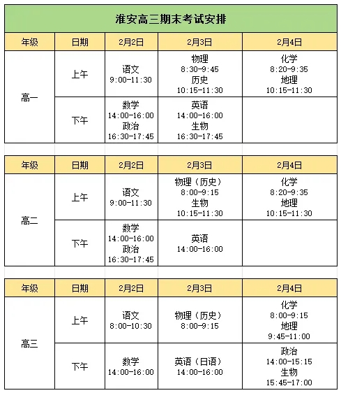 1767663397892514.png 江苏高中期末几号考试?附往年真题卷!8.png