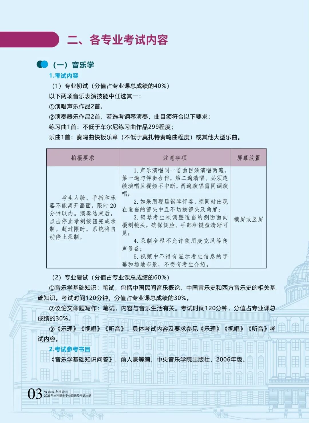 哈尔滨音乐学院2026年本科招生专业目录及校考专业考试大纲4.jpg