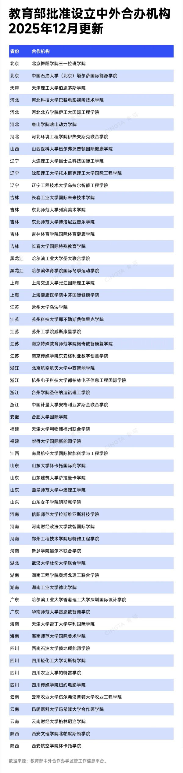 1767690678255654.jpg 中外合作办学_副本.jpg