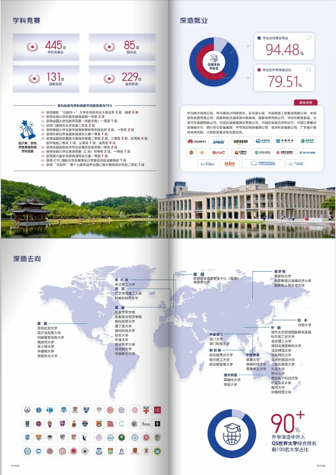 1767768702627425.png 深圳北理莫斯科大学2026年本科招生简介发布!含综评招生要点!6.png