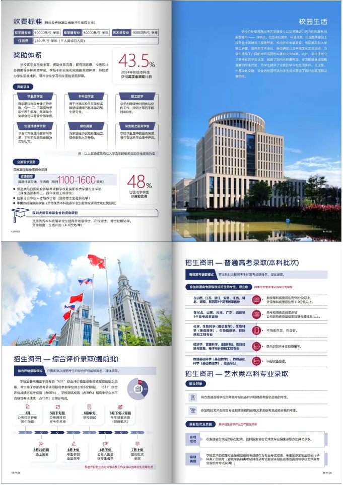 1767768708281359.png 深圳北理莫斯科大学2026年本科招生简介发布!含综评招生要点!7.png