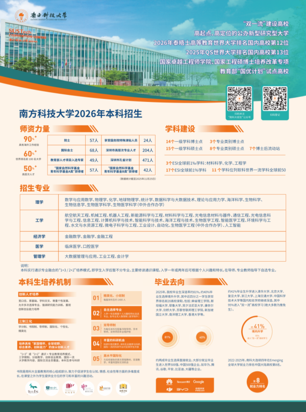 1767775015599978.png 南方科技大学人工智能学院成立!12_副本.png