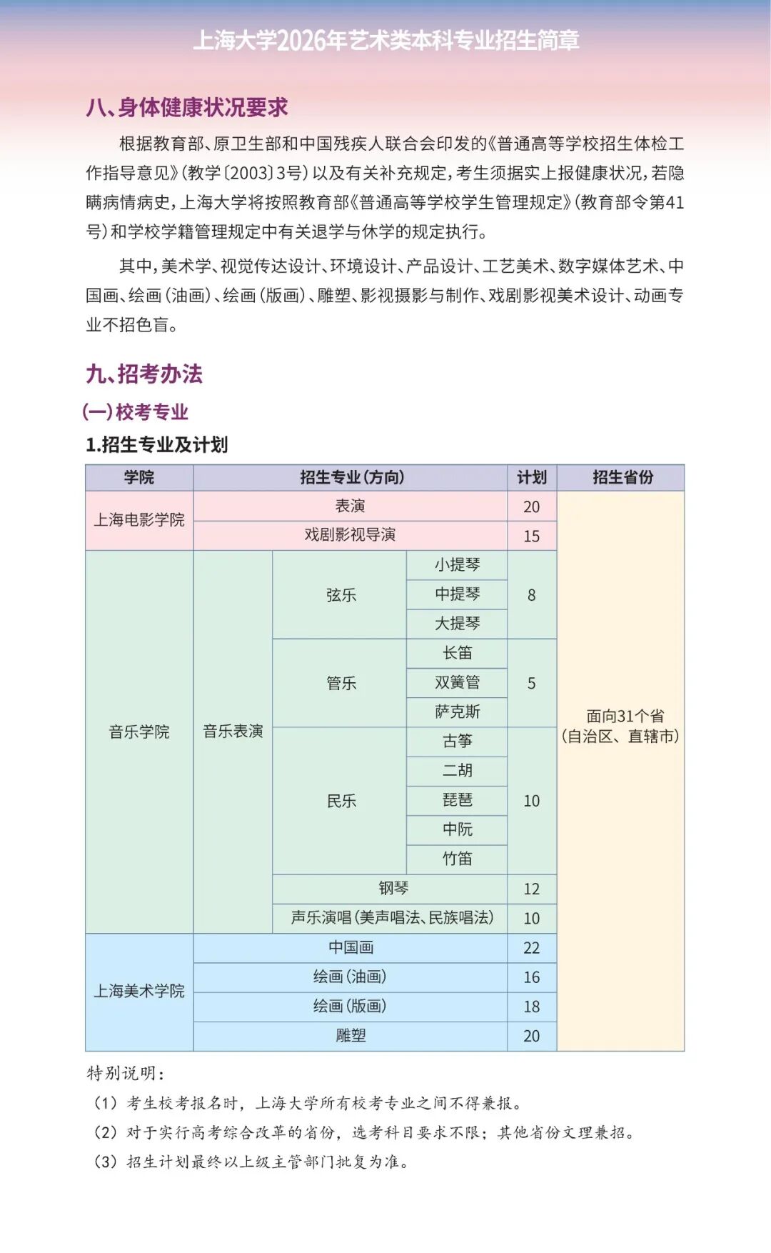 上海大学2026年艺术类本科专业招生简章3.jpg