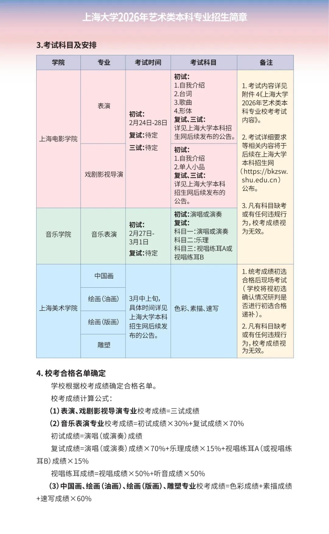 上海大学2026年艺术类本科专业招生简章5.jpg