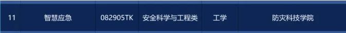 1767928327600966.png 人才缺口数百万!应急管理专业火了,江苏多所院校招生!2.png