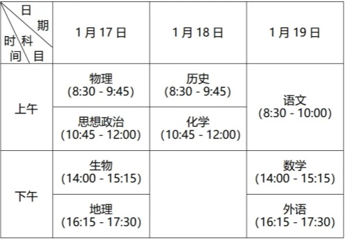 1768184876126020.jpg 合格考时间_副本.jpg