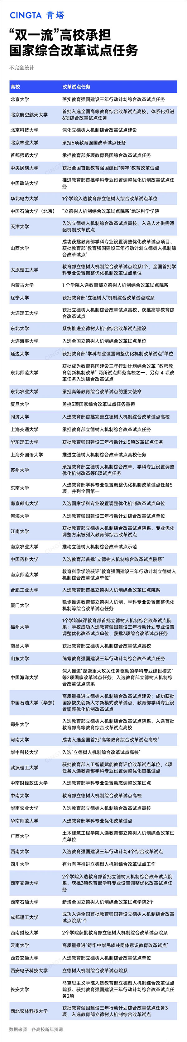 1768439659969062.jpg “双一流”高校2025科研经费,出炉!_副本.jpg