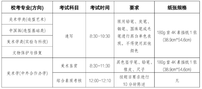 中央美术学院2026年本科招生简章3.png