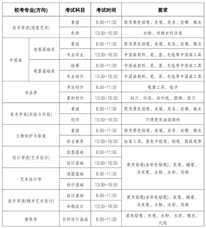 中央美术学院2026年本科招生简章4.png