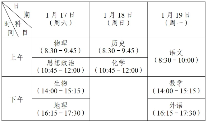 江苏省2026年普通高中学业水平合格性考试（笔试）1月17日开考.png