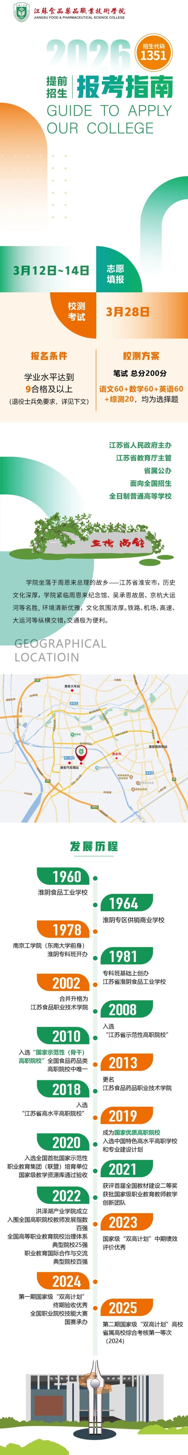 江苏食品药品职业技术学院2026年提前招生报考指南_副本.jpg
