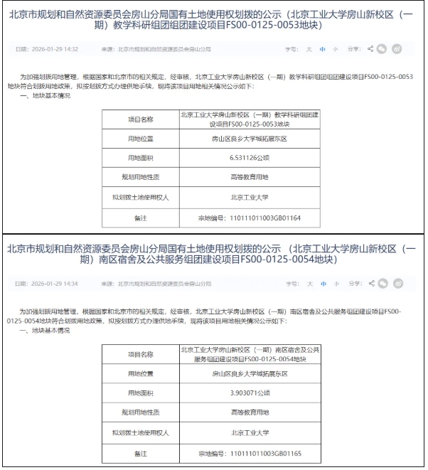 1770601245869023.png 超141亿!211新校区,来了2.png