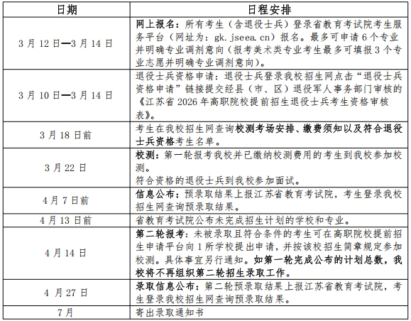 2026年常州信息职业技术学院提前招生简章6.png