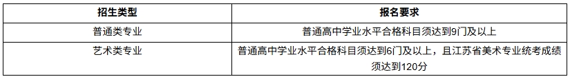 江苏工程职业技术学院.png