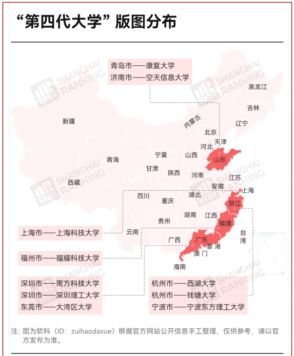 1772098328822910.png 高考最难省,狂建“第四代大学”!2.png