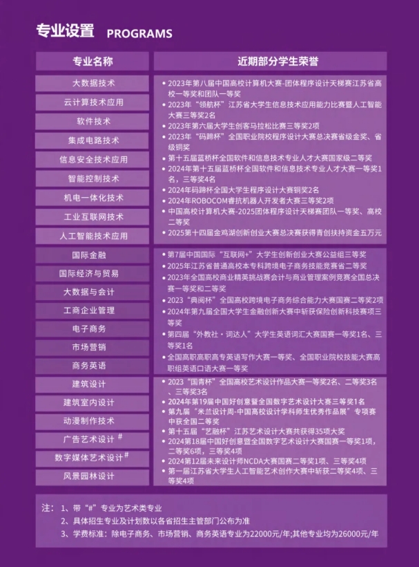 1772099582309826.png 苏州百年职业学院2026年高职提前招生简章.png