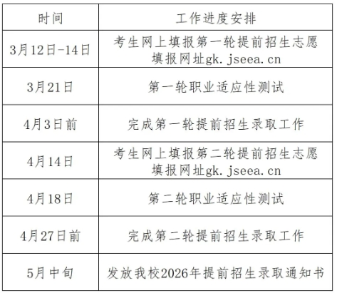 1772099607866006.png 苏州百年职业学院2026年高职提前招生简章2.png