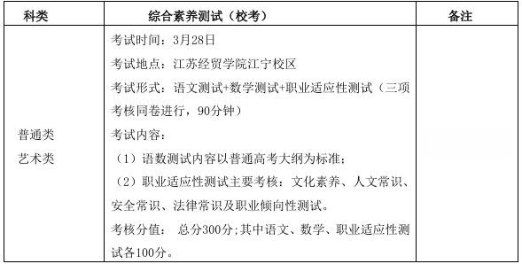 江苏经贸职业技术学院2026年高职提前招生简章3.png