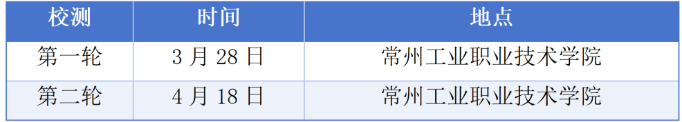 常州工业职业技术学院2026年提前招生报考指南5.png