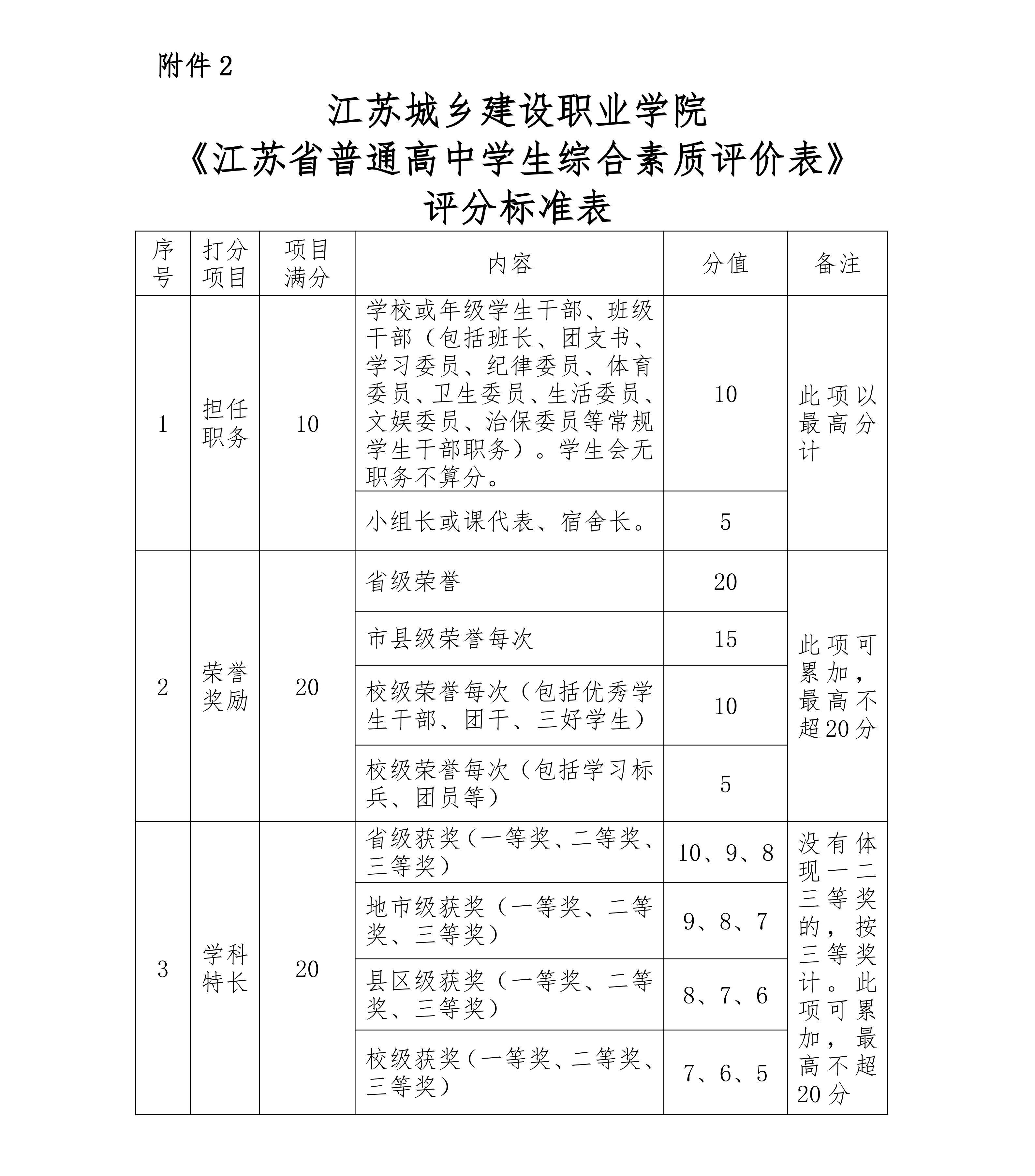 1772179354701304.png 江苏城乡_13_副本.png