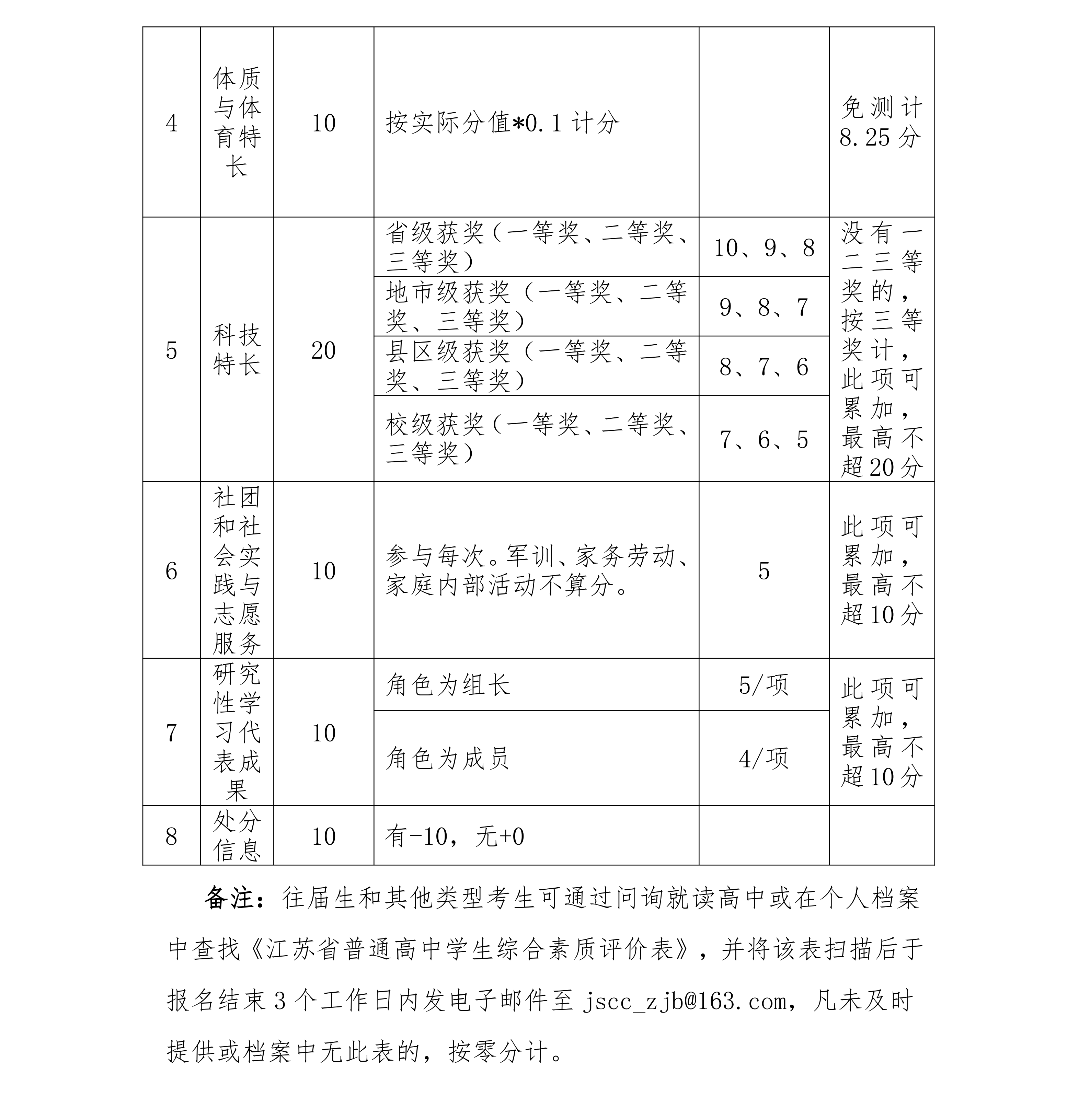 1772179359939255.png 江苏城乡_14_副本.png