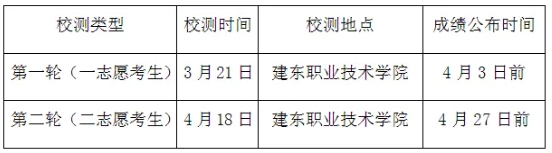 建东职业技术学院2026年提前招生简章22.png