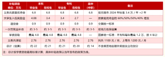 2026年江南影视艺术职业学院提前招生报考指16.png