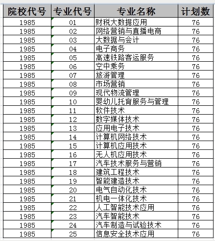 明达职业技术学院2026年提前招生简章.png