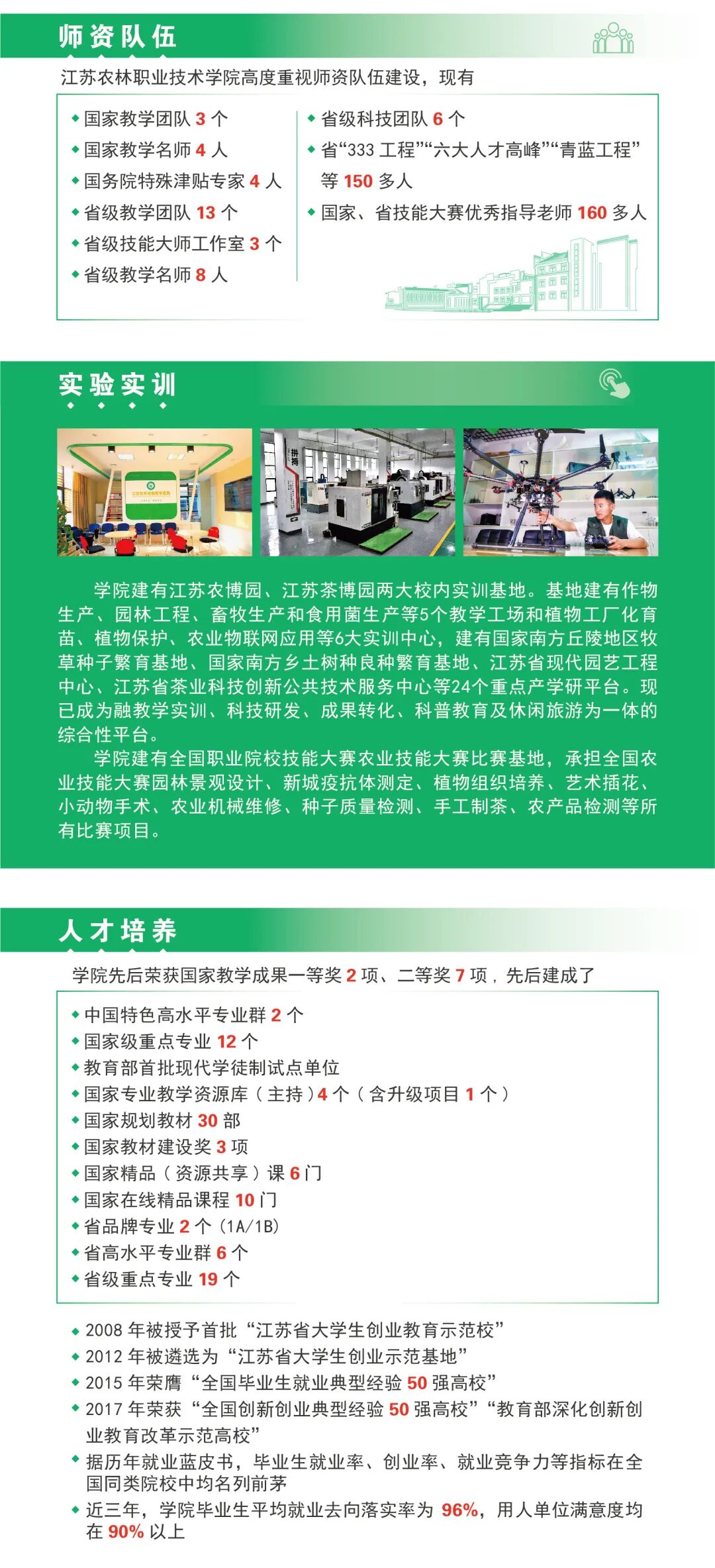 1772270048747807.jpg 江苏农林职业技术学院2026年招生简章2.jpg