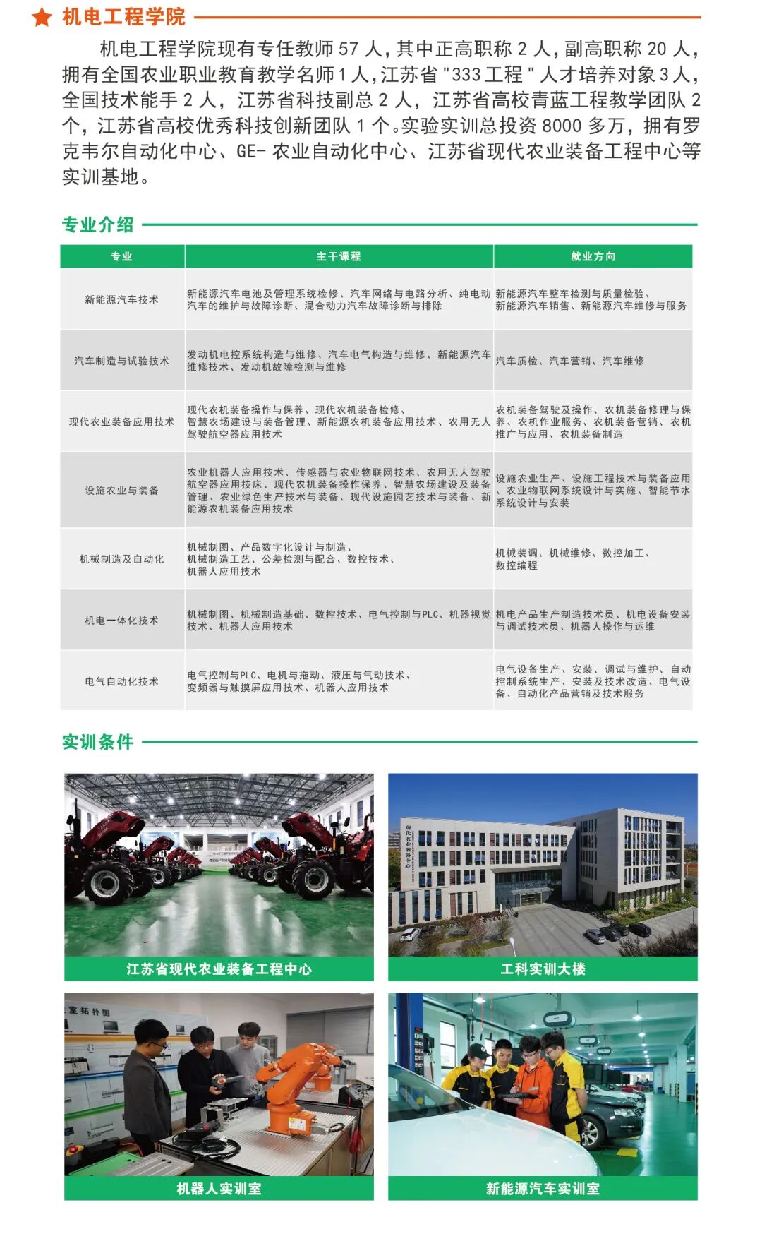 1772270111416664.jpg 江苏农林职业技术学院2026年招生简章15.jpg