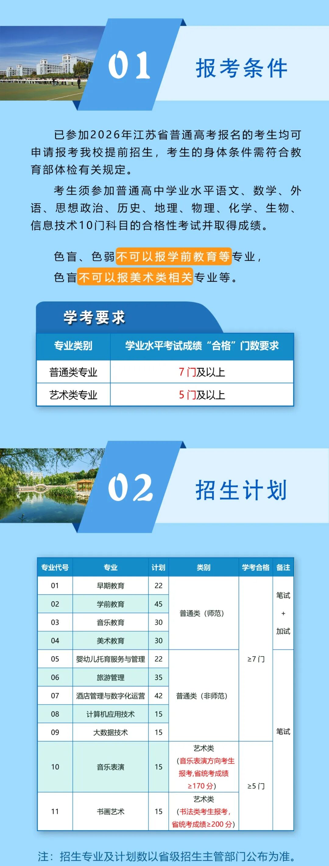 1772273246874907.jpg 宿迁幼儿师范高等专科学校2026年高职提前招生报考指1.jpg