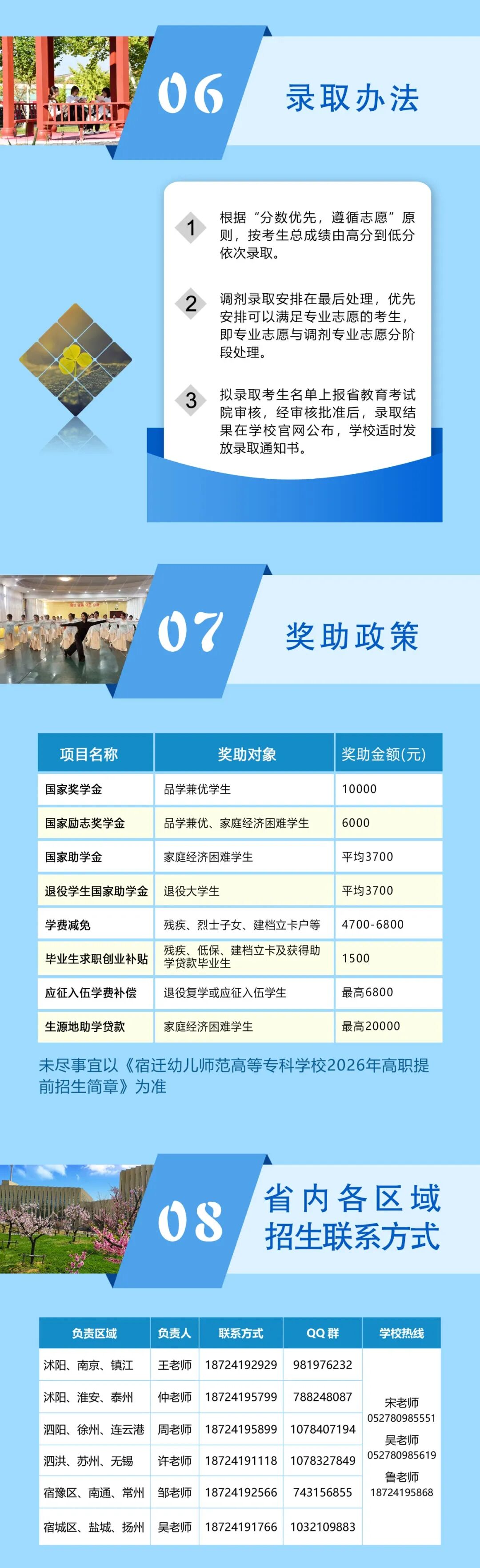 1772273253590763.jpg 宿迁幼儿师范高等专科学校2026年高职提前招生报考指3.jpg