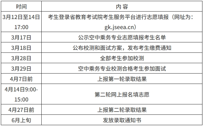 1772274363464785.png 江阴职业技术学院2026年高职院校提前招生简章.png