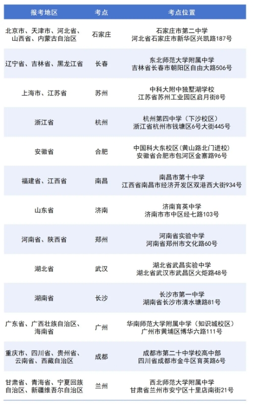 中国科学技术大学2026年少年班及创新试点班入围考试通知发布.png