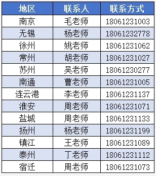 南京机电职业技术学院2026年提前招生咨询渠道大全9.png