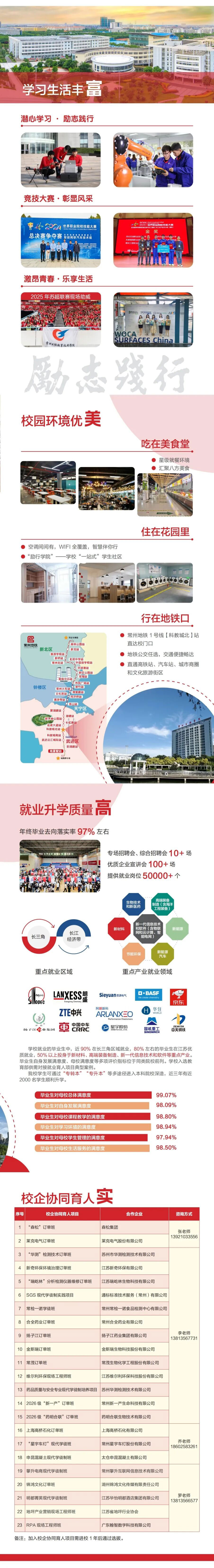 常州工程学院2026年提前招生报考指南（附校测样卷）_02.jpg