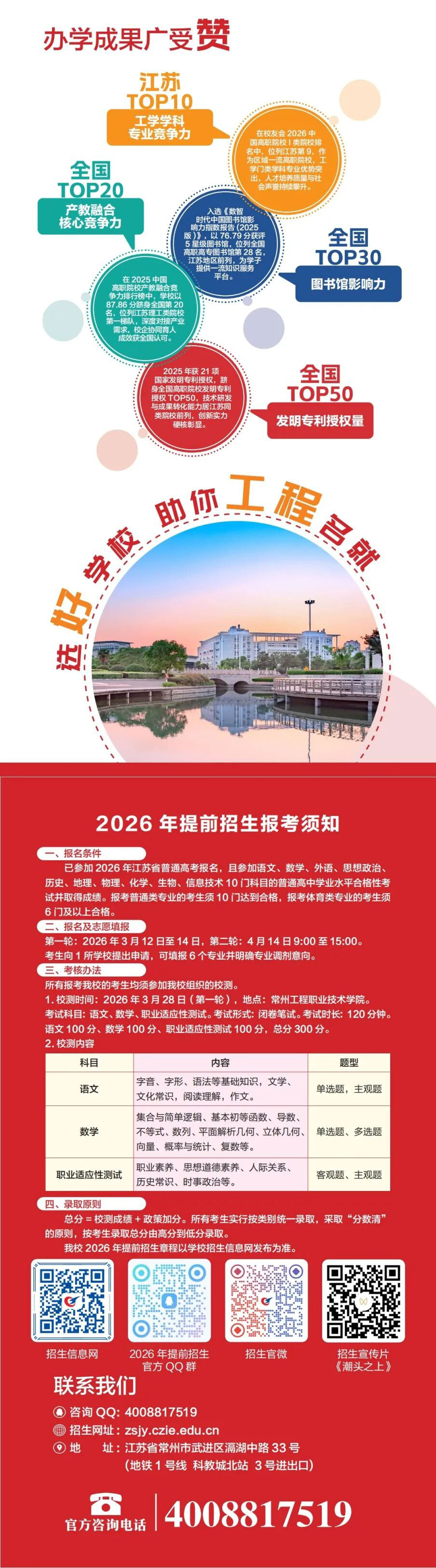 常州工程学院2026年提前招生报考指南（附校测样卷）_03.jpg