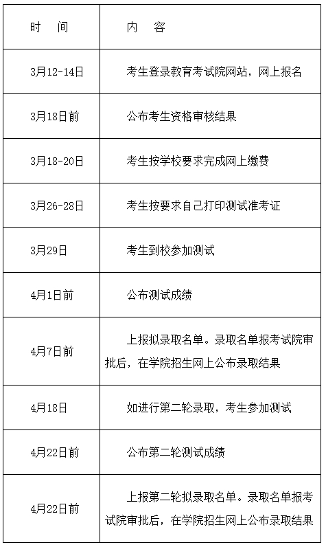苏州经贸职业技术学院2026年高职院校提前招生简章.png