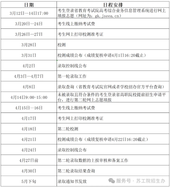 欢迎报考苏州工业职业技术学院提前招生2.png