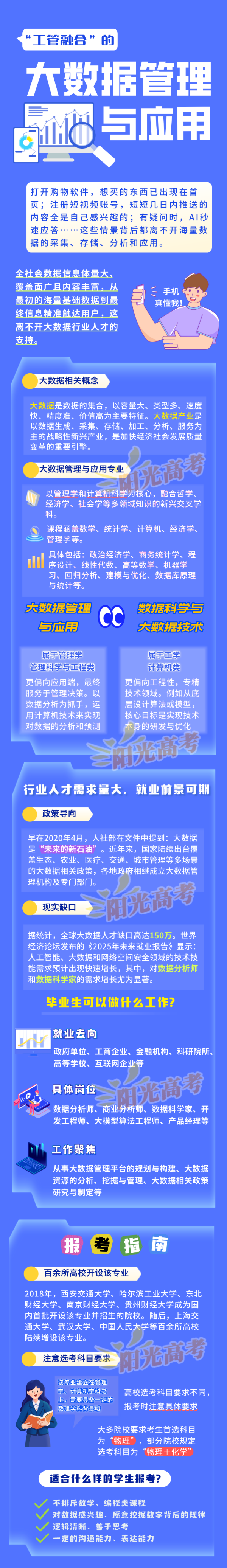1772505197133003.png 大数据管理与应用_副本.png