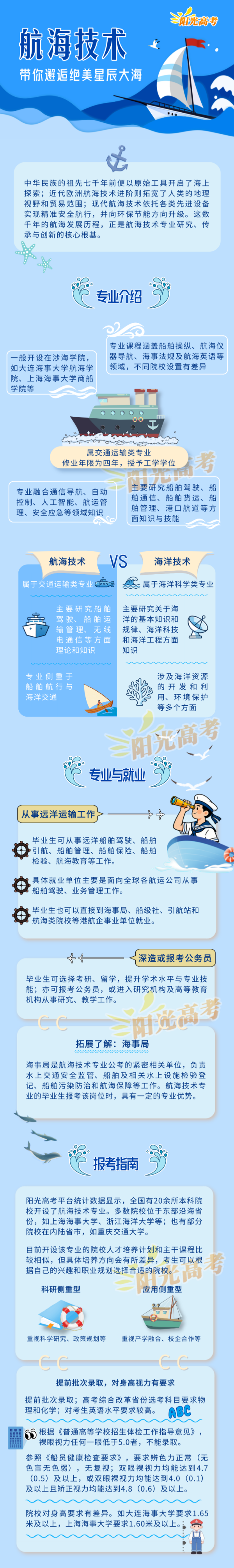 1772590910585460.png 航海技术:带你邂逅绝美星辰大海_副本.png