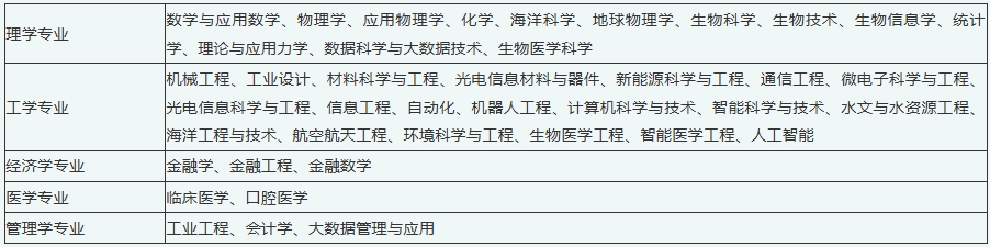 南方科技大学2026年综合评价招生简章.png