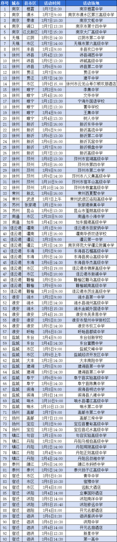 1772593196448451.png 南京机电职业技术学院2026年提前招生咨询会日程(3月2日更新).png