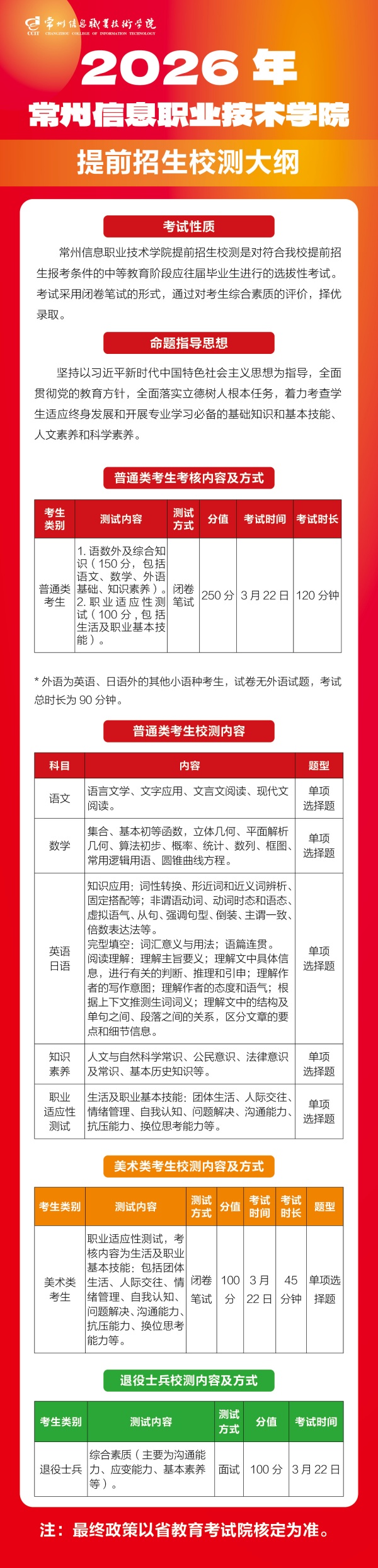 常州信息职业技术学院2026年提前招生校测大纲_副本.jpg
